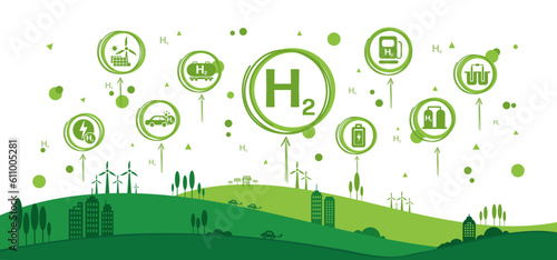 The concept of clean Hydrogen Energy with icons, changing the CO2 fuel cell to H2 switching to clean hydrogen energy with friendly and sustainable development for environment and alternative lifestyle