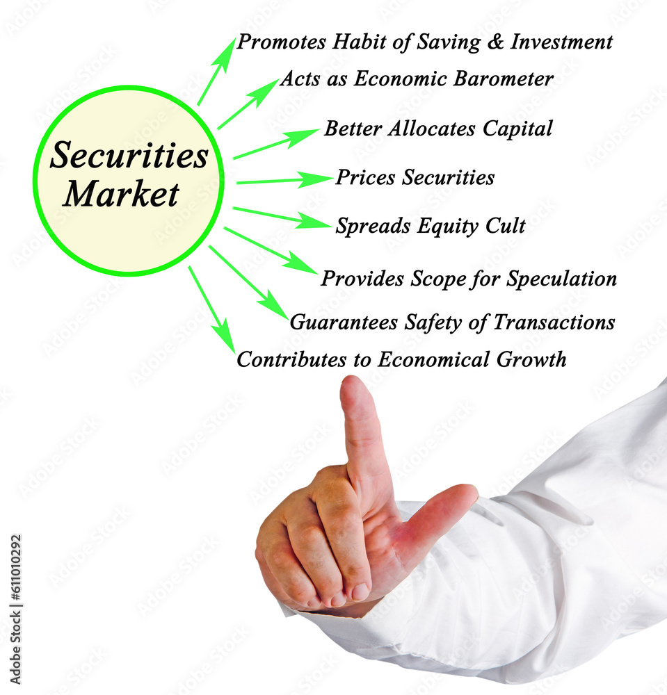 Eight Functions of Securities Market Eight Functions of Securities Market