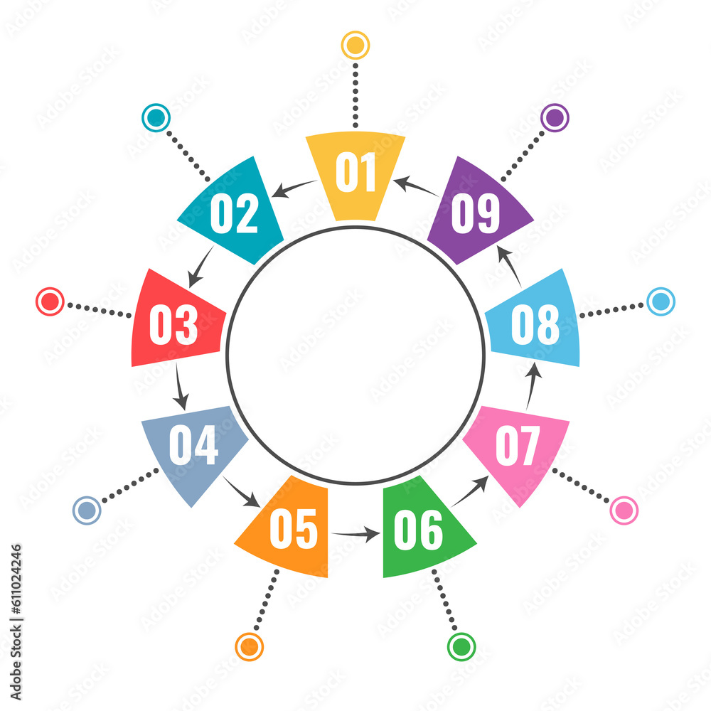 Infographic that reports about the workflow in each step with a total of 9 topics. Infographic that reports about the workflow in each step with a total of 9 topics.