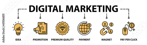 Digital Marketing  banner web icon vector illustration concept with an icon of Payment Premium Quality,Idea,Magnet,Pay Per Click,Promotion
