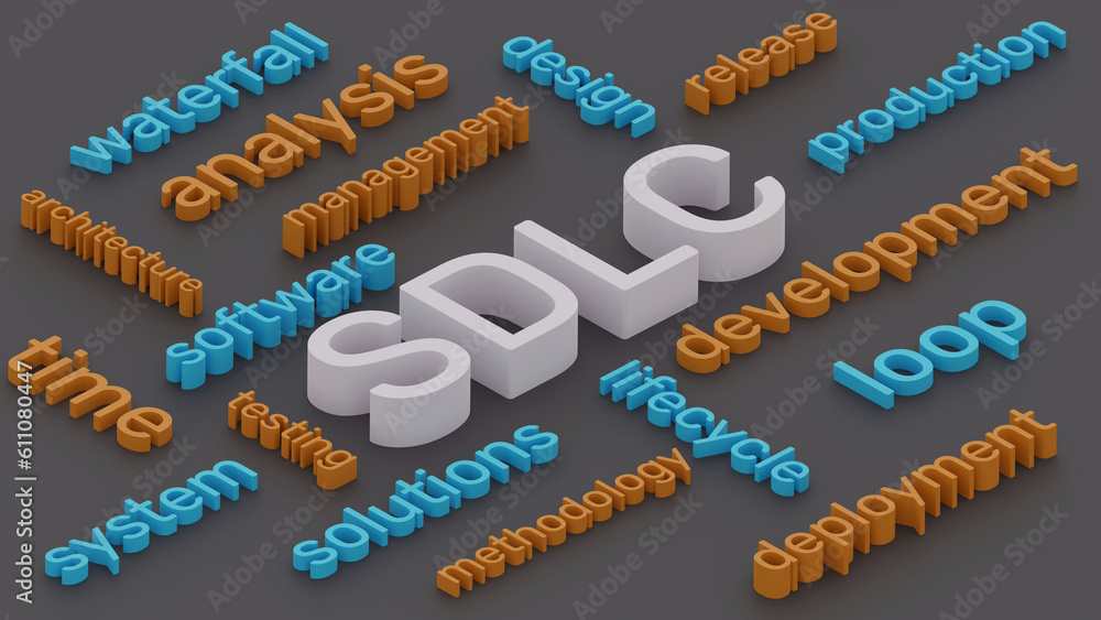 Naklejka premium SDLC - software development lifecycle isometric word cloud. 3d illustration