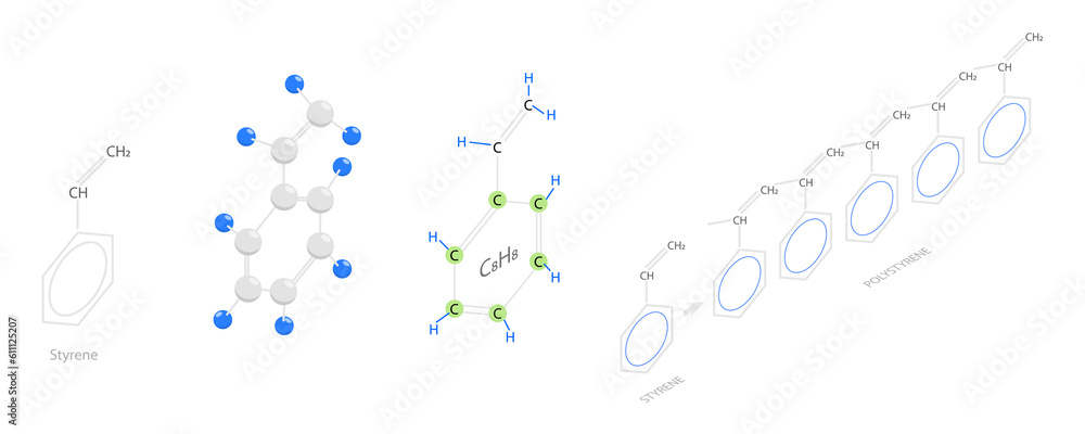 3D Isometric Flat  Conceptual Illustration of Polymerization Reaction