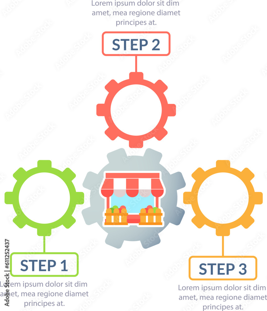 Retail store management infographic chart design template. Shop supervision. Abstract vector infochart with blank copy spaces. Instructional graphics with 3 step sequence. Visual data presentation Retail store management infographic chart design template. Shop supervision. Abstract vector infochart with blank copy spaces. Instructional graphics with 3 step sequence. Visual data presentation
