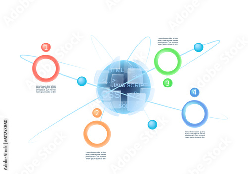 Video game development infographic chart design template. Game programming. Abstract vector infochart with blank copy spaces. Instructional graphics with 4 step sequence. Visual data presentation