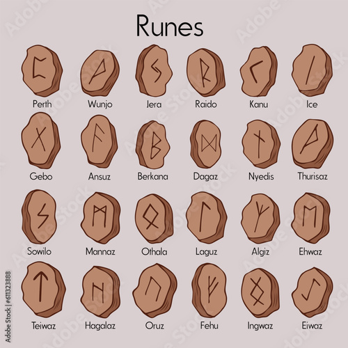 Runes set. Rune alphabet, futhark.Writing ancient Germans and Scandinavians.Mystical symbols. Esoteric and occult, magic