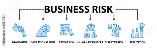 Business Risk banner web icon vector illustration concept with an icon of Fraud Risk, Disaster Risk, Credit Risk, Operational Risk, Human Resources Risk, Reputation Management