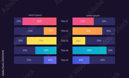 Mirror reflection infographic chart design template for dark theme. Five indicators. Editable infochart with horizontal bar graphs. Visual data presentation. Myriad Pro-Bold, Regular fonts used