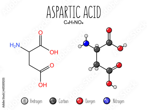 Fotografie Aspartic acid amino acid representation