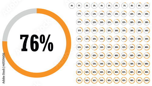 Circle percentage pie chart diagrams infographic from 0 to 100 numbers elements web design. vector illustration design.