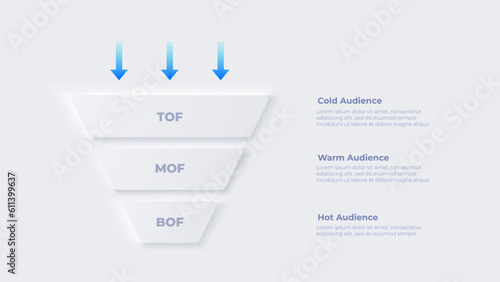 Neumorphism sales funnel infographic. Illustration of cold, warm and hot audience