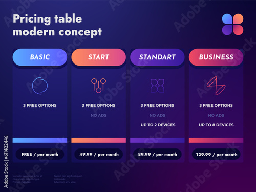 Subscription plan. Comparising table with standard feature versions and prices, collection of spreadsheet templates for business promotion. Vector infographic. Selecting and purchasing tariff