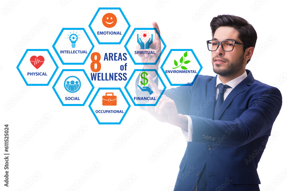 Concept of eight areas of wellness Concept of eight areas of wellness