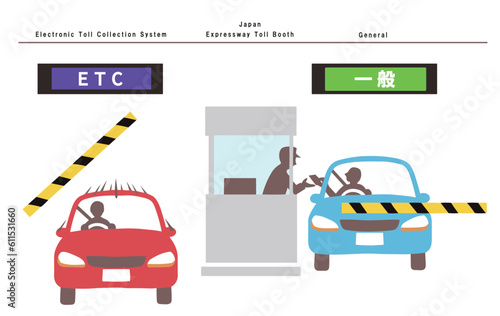 高速道路料金所の一般とETCの違い、ベクターイラスト
