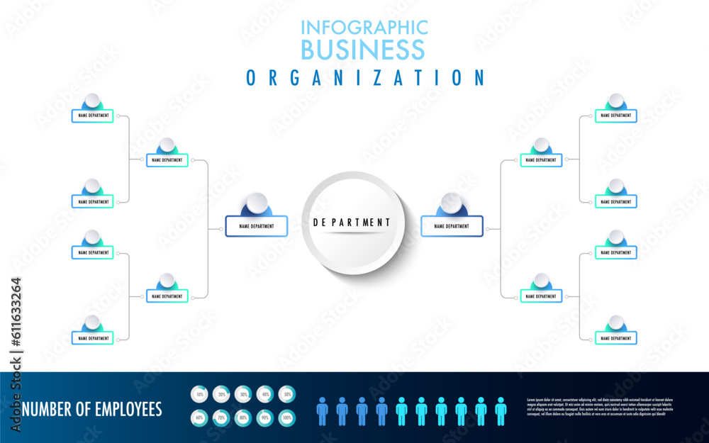 Naklejka premium Infographic for business organization chart model department template