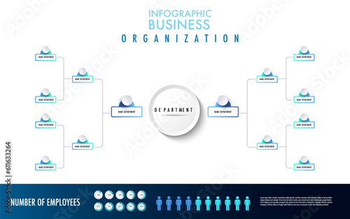 Infographic for business organization chart model department template