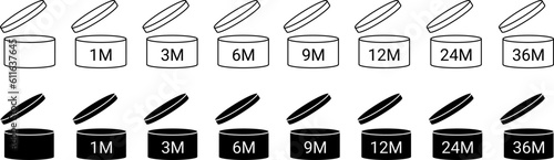 cosmetic open period use