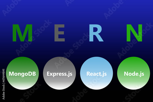 MERN stands for MongoDB, Express, React, Node.
MERN is a free and open-source JavaScript software stack for building dynamic web sites and web applications.