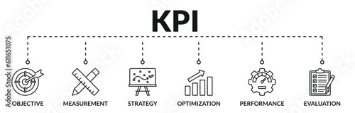 Banner of key performance indicator (KPI) web vector illustration concept with icons of objective, measurement, strategy, optimization, performance, evaluation