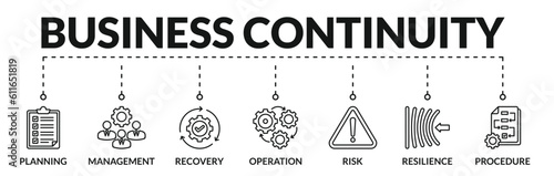 Banner of business continuity web vector illustration concept with icons of planning, management, recovery, operation, risk, resilience, procedure