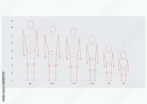 fashion drawing, clothes size,  human body,  child kid boy teenager adult  