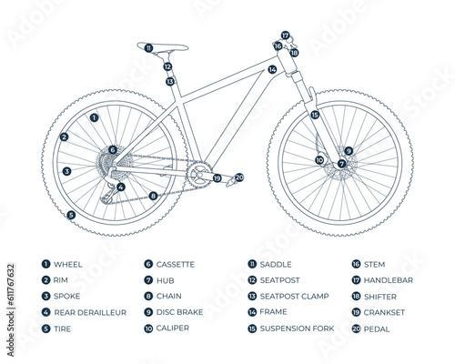 Infographic of construction components, mountain, cross-country bike in sketch line. Constituent elements of the structure bicycle with names. Bicycle parts list. Isolated vector outline illustration