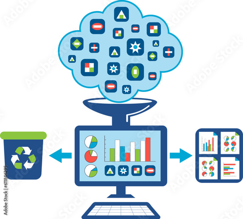 Data sorting and filtering concept. Raw data are ingested into the intelligence sorting system. Irreverent data are discarded to the recycle bin while relevant data are output as useful documents.