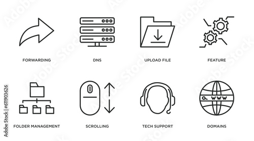 web hosting outline icons set. thin line icons such as forwarding, dns, upload file, feature, folder management, scrolling, tech support, domains vector.