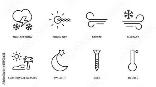 weather outline icons set. thin line icons such as thundersnow, foggy day, breeze, blizzard, subtropical climate, twilight, bolt, degree vector.