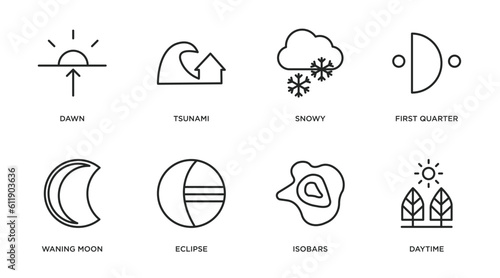 weather outline icons set. thin line icons such as dawn, tsunami, snowy, first quarter, waning moon, eclipse, isobars, daytime vector.