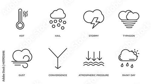 weather outline icons set. thin line icons such as hot, hail, stormy, typhoon, gust, convergence, atmospheric pressure, rainy day vector.