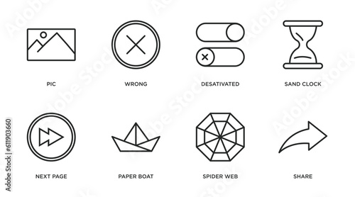 user interface outline icons set. thin line icons such as pic, wrong, desativated, sand clock, next page, paper boat, spider web, share vector. photo