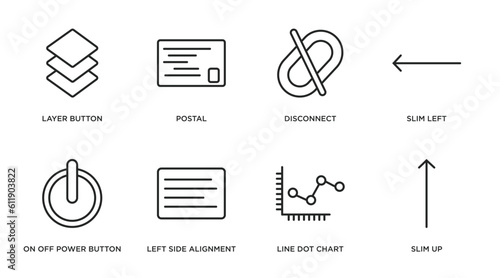 user interface outline icons set. thin line icons such as layer button, postal, disconnect, slim left, on off power button, left side alignment, line dot chart, slim up vector.