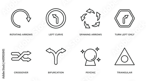 user interface outline icons set. thin line icons such as rotating arrows, left curve, spinning arrows, turn left only, crossover, bifurcation, psychic, triangular vector.