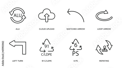 user interface outline icons set. thin line icons such as alu, cloud upload, sketched arrow, loop arrow, left turn, 91 c/ldpe, 6 ps, repaying vector.