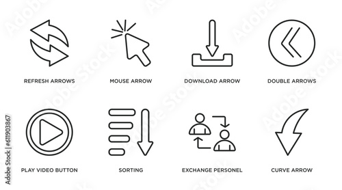 user interface outline icons set. thin line icons such as refresh arrows, mouse arrow, download arrow, double arrows, play video button, sorting, exchange personel, curve arrow vector.