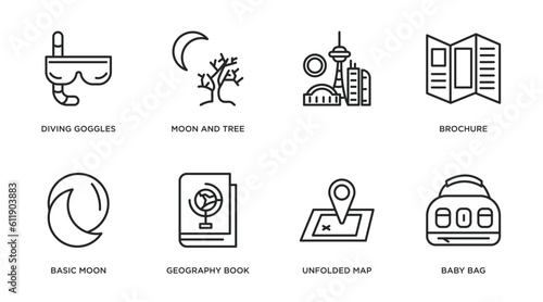 travel outline icons set. thin line icons such as diving goggles, moon and tree, , brochure, basic moon, geography book, unfolded map, baby bag vector.