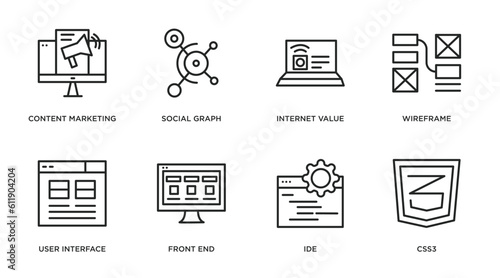 technology outline icons set. thin line icons such as content marketing, social graph, internet value, wireframe, user interface, front end, ide, css3 vector.