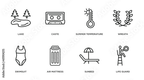 summer outline icons set. thin line icons such as lake, caste, summer temperature, wreath, swimsuit, air mattress, sunbed, life guard vector.