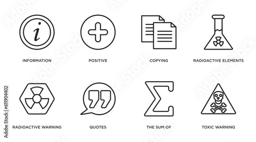 signs outline icons set. thin line icons such as information, positive, copying, radioactive elements, radioactive warning, quotes, the sum of, toxic warning vector.