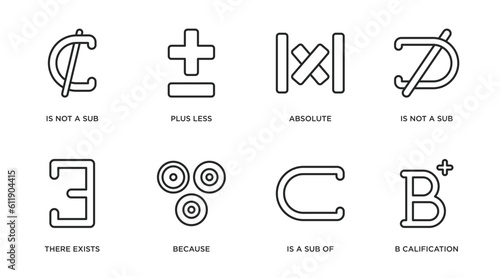 signs outline icons set. thin line icons such as is not a sub, plus less, absolute, is not a sub, there exists, because, is a sub of, b calification vector.