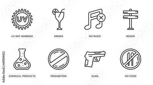 signs outline icons set. thin line icons such as uv ray warning, drinks, no music, roads, chemical products, prohibition, guns, no food vector.