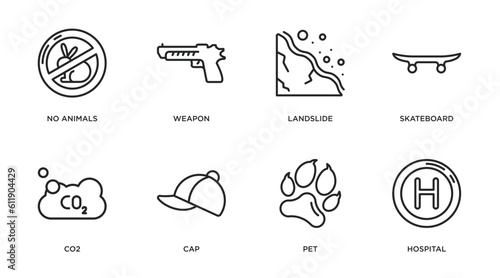 signs outline icons set. thin line icons such as no animals, weapon, landslide, skateboard, co2, cap, pet, hospital vector.