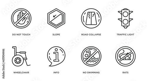 signs outline icons set. thin line icons such as do not touch, slope, road collapse, traffic light, wheelchair, info, no swimming, rats vector.