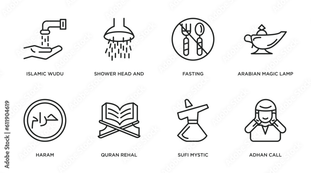 religion outline icons set. thin line icons such as islamic wudu, shower head and water, fasting, arabian magic lamp, haram, quran rehal, sufi mystic, adhan call vector.