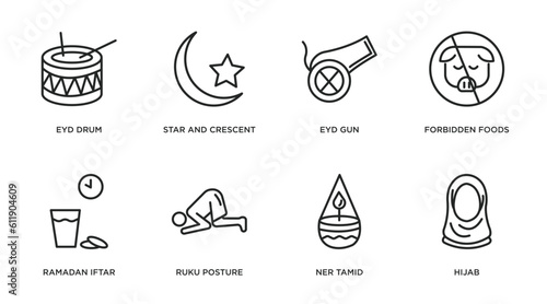 religion outline icons set. thin line icons such as eyd drum, star and crescent moon, eyd gun, forbidden foods, ramadan iftar, ruku posture, ner tamid, hijab vector.