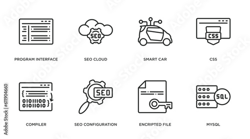 programming outline icons set. thin line icons such as program interface, seo cloud, smart car, css, compiler, seo configuration, encripted file, mysql vector.