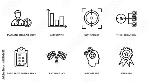 productivity outline icons set. thin line icons such as man and dollar coin, bar graph, gun target, time hierarchy, task page with marks, racing flag, mind gears, premium vector.