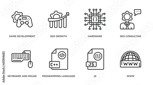 programming outline icons set. thin line icons such as game development, seo growth, hardware, seo consulting, keyboard and mouse, programming language, js, www vector.