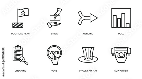 political outline icons set. thin line icons such as political flag, bribe, merging, poll, checking, vote, uncle sam hat, supporter vector.