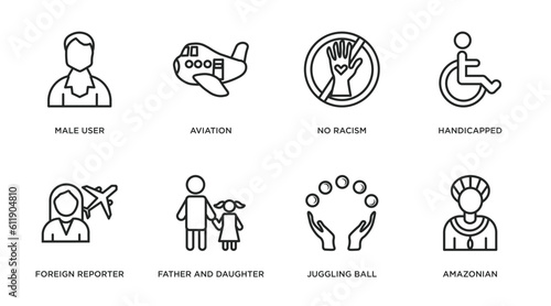 people outline icons set. thin line icons such as male user, aviation, no racism, handicapped, foreign reporter, father and daughter, juggling ball, amazonian vector.
